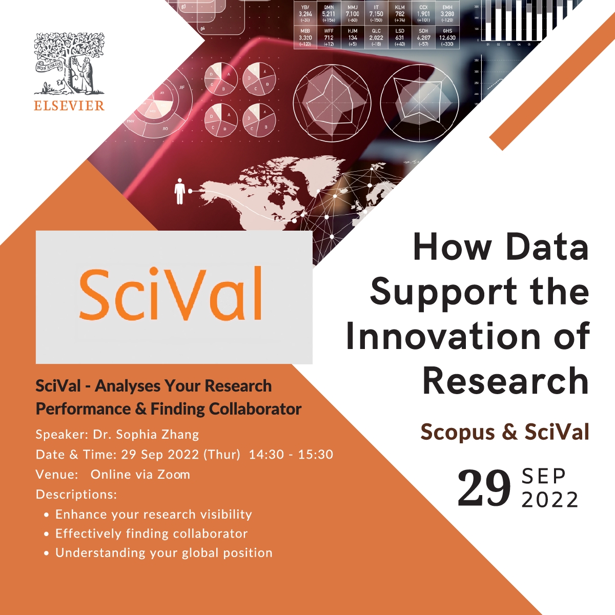 SCIVAL WEBINAR: How Data Support the Innovation of Research - SciVal Analyses Your Research Performance & Finding Collaborator